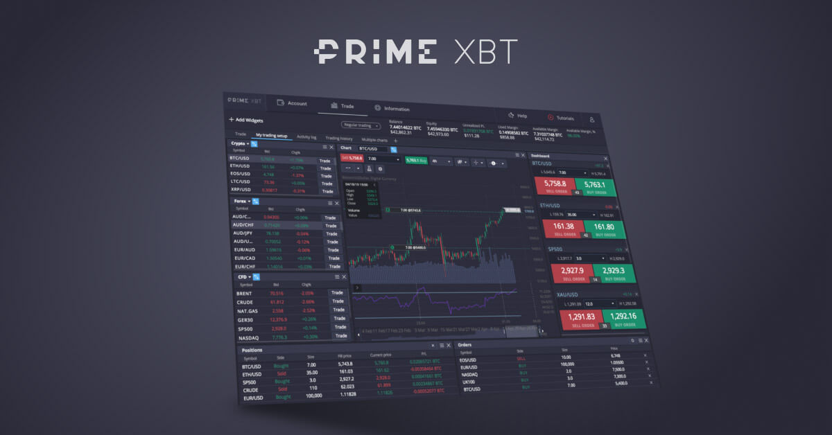 Guide to PrimeXBT Trading Strategies and Insights Guide to PrimeXBT Trading Strategies and Insights