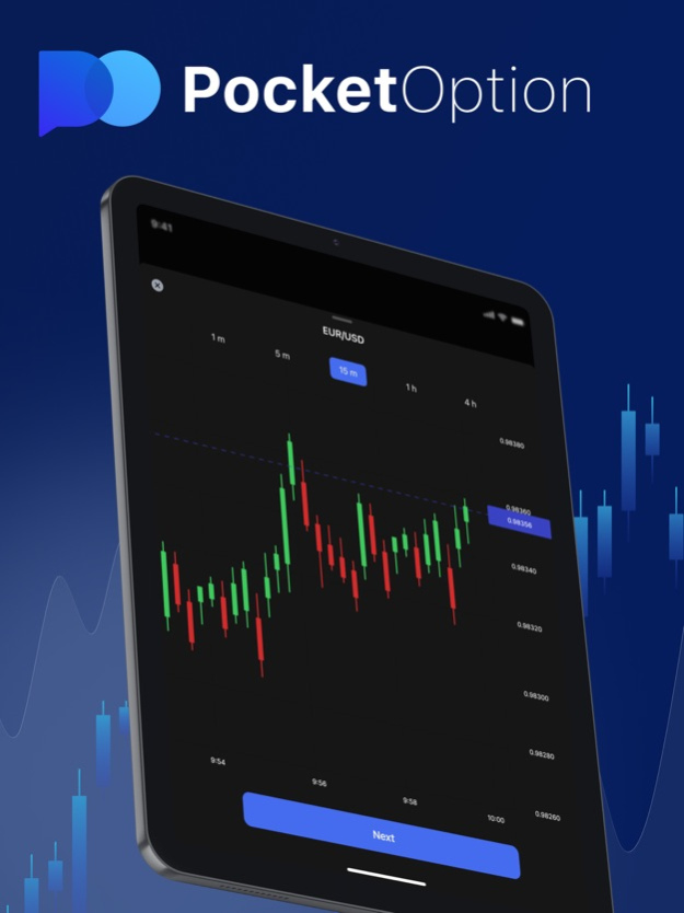 Mastering the Art of Trading on PocketOption 3 Mastering the Art of Trading on PocketOption 3
